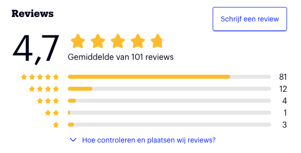 reviews-bol